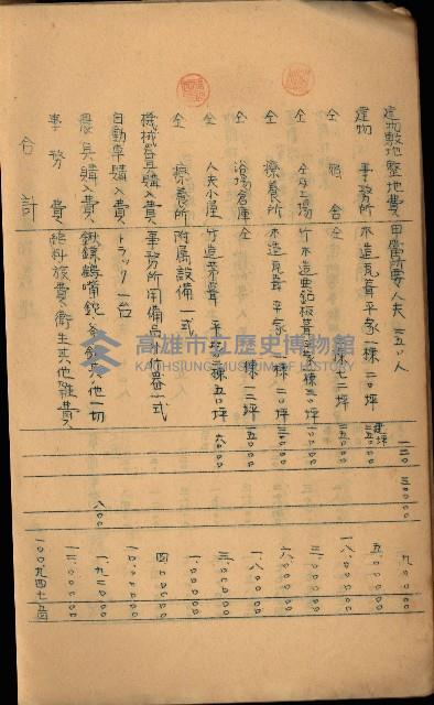 貸渡（旗山、恆春郡－被許可人赤司初太郎）藏品圖，第187張