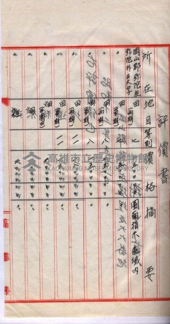 會計檢察院關係書類藏品圖，第185張