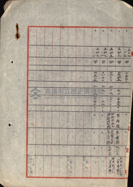 重工業用地買收書類（戲獅甲、前鎮）藏品圖，第188張