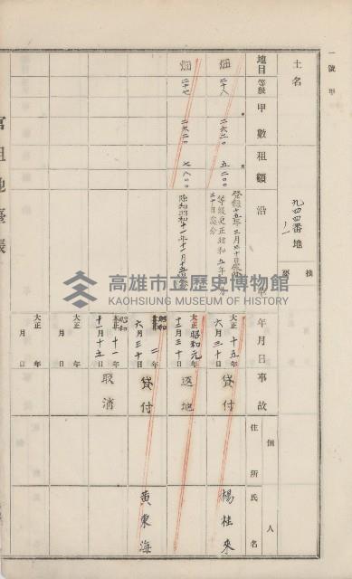 美濃庄官租地臺帳（二冊之內第二號）藏品圖，第186張