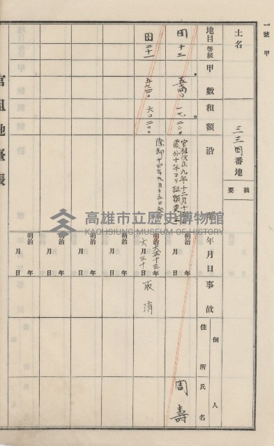 旗山街官租地臺帳（二冊之內第一號）藏品圖，第186張