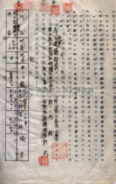 海軍（施設部ヨリ返戾借地支拂關係） 藏品圖，第186張