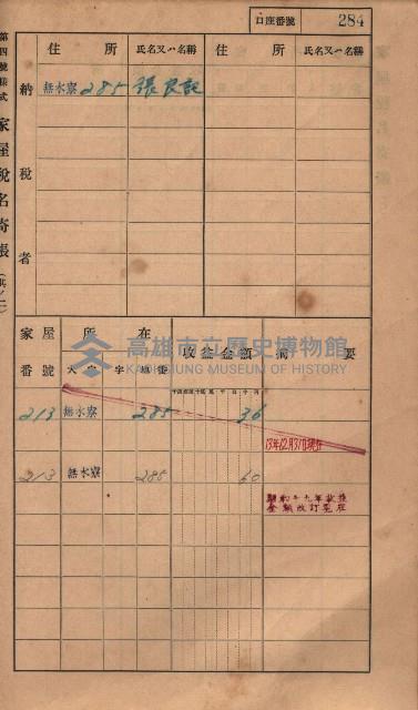 高雄州鳳山郡大樹庄無水寮家屋稅名寄帳
（二冊之內第二號）藏品圖，第86張
