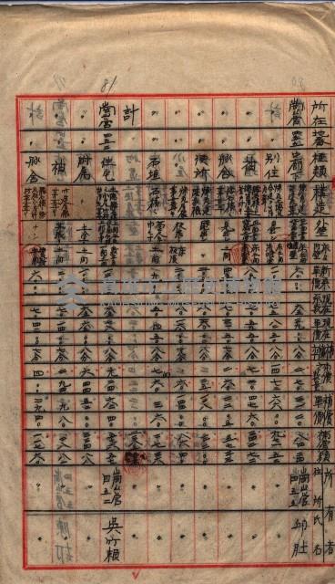 高臨營第一號ノ內三第（1）號（レ）借地
（九鬮、岡山營）藏品圖，第86張