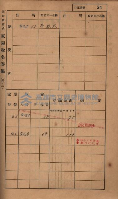 高雄州鳳山郡小港庄塩水港、中大厝、空地子
家屋稅名寄帳（一冊之內第一號）藏品圖，第86張