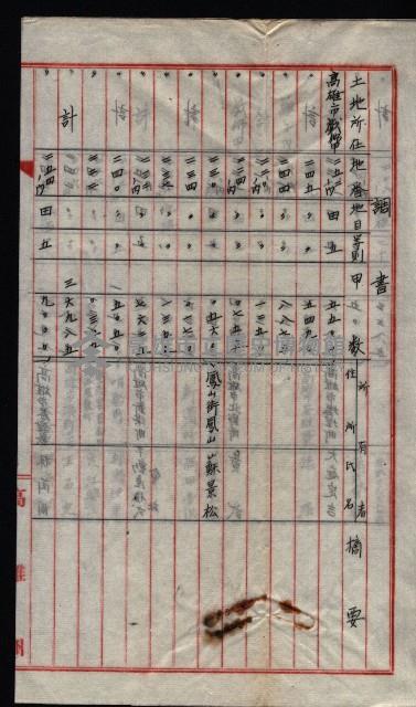  參考綴（土地區劃整理事業調）藏品圖，第86張