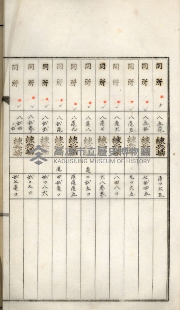 鳳山機場藏品圖，第86張