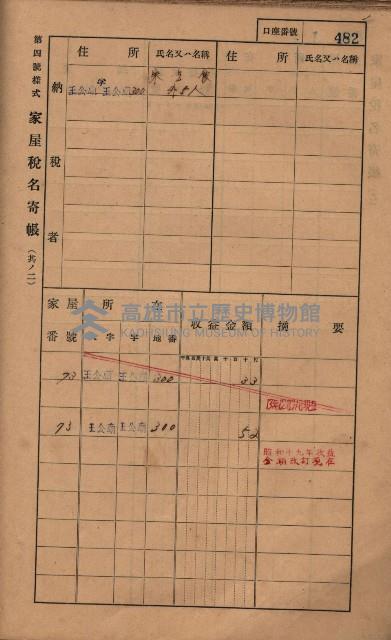 高雄州鳳山郡林園庄王公廟家屋稅名寄帳
（三冊之內第三號）藏品圖，第86張