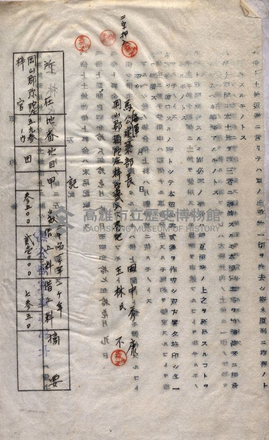 土地使用－十四所ケ用地藏品圖，第86張