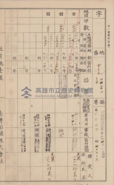 臺灣拓殖株式會社美濃社有地臺帳（二之一）藏品圖，第86張