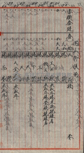 工場用道綴（岡山）藏品圖，第88張