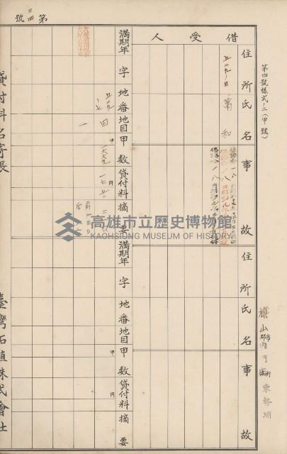 臺灣拓殖株式會社內門貸付料名寄帳藏品圖，第86張