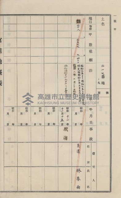 美濃庄官租地臺帳（二冊之內第一號）藏品圖，第86張