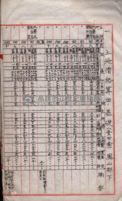 雜書類綴（州有財產係）藏品圖，第86張