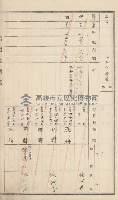 杉林庄官租地臺帳（二冊之內第二號）藏品圖，第86張