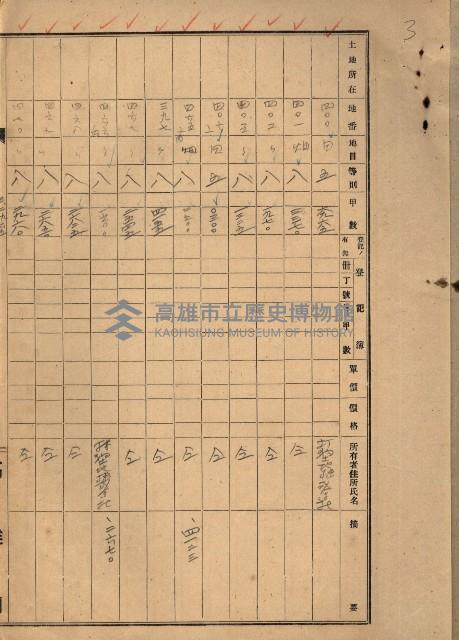 州財產處分藏品圖，第86張