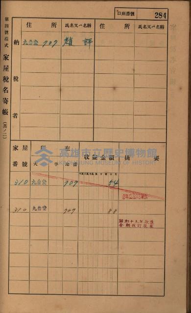 高雄州鳳山郡大樹庄九曲堂家屋稅名寄帳
（二冊之內第二號）藏品圖，第86張