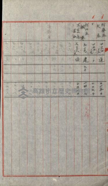 州有土地綴藏品圖，第86張