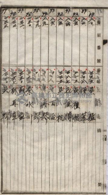 高臨營第一號ノ內三第（1）號
高臨營第一號ノ內九第（1）號
（施機第一九一、零一二番電）藏品圖，第86張