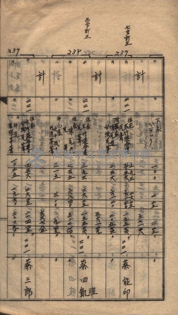 馬臨營第七二號ノ內第一三○號藏品圖，第86張