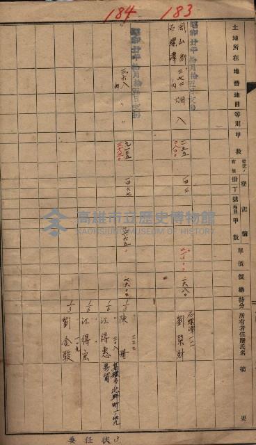 馬臨營一號ノ內三第（1）號
－第一號ノ內九第（1）號藏品圖，第86張
