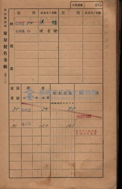 高雄州鳳山郡大樹庄小坪頂家屋稅名寄帳
（三冊之內第三號）藏品圖，第86張