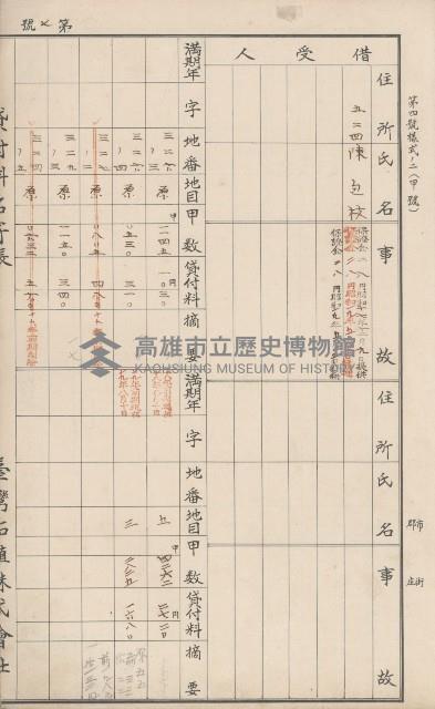 臺灣拓殖株式會社甲仙貸付料名寄帳藏品圖，第86張