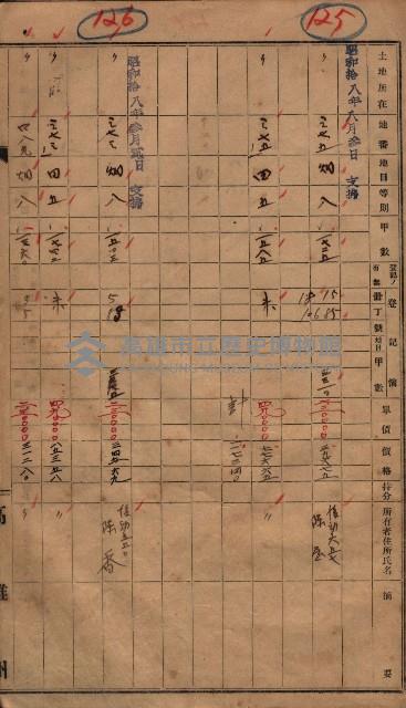 馬臨營第七三號（後協）藏品圖，第86張