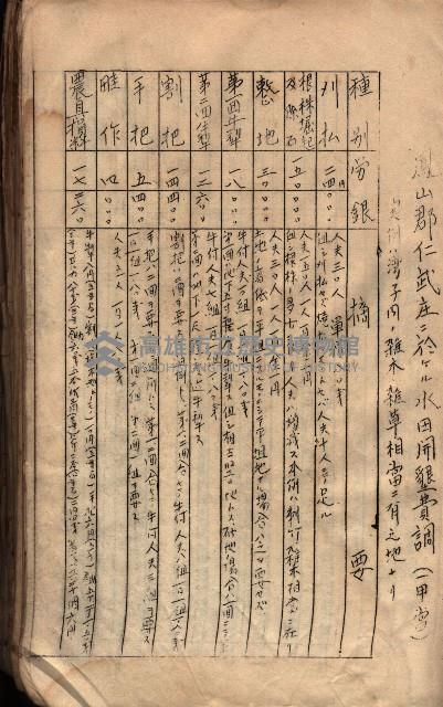 參考資料藏品圖，第86張