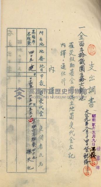 登記料整理簿（地理系）藏品圖，第87張