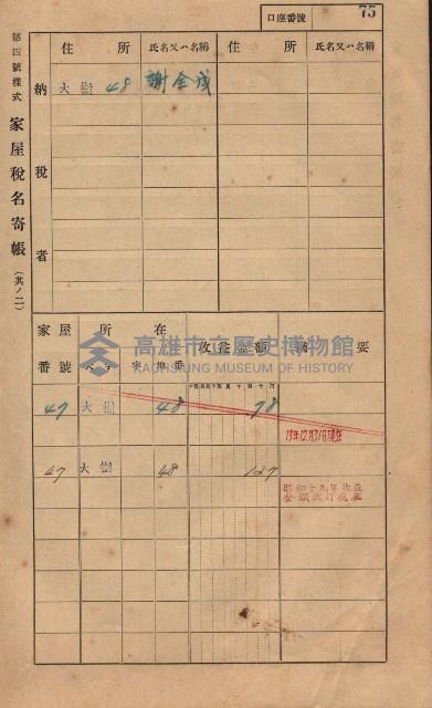 高雄州鳳山郡大樹庄大樹家屋稅名寄帳
（一冊之內第一號）藏品圖，第86張