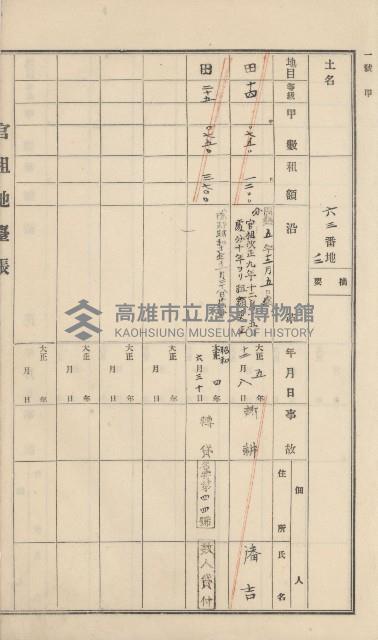 杉林庄官租地臺帳（二冊之內第一號）藏品圖，第86張