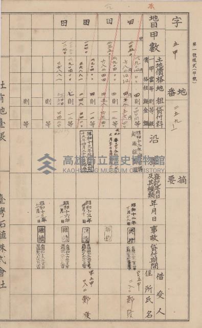 臺灣拓殖株式會社鳳山社有地臺帳（全一冊）藏品圖，第86張