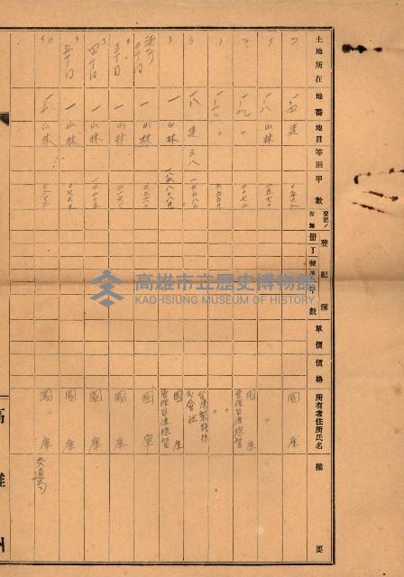 策源地第三回追加（左營海軍土地買收）藏品圖，第86張