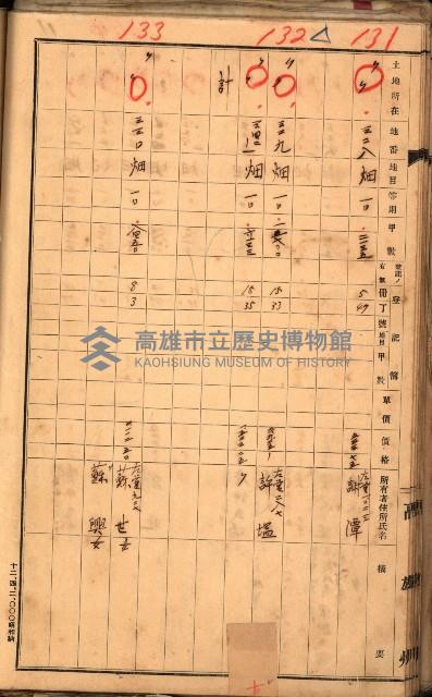 買收調書－左營、前峰尾、埤子頭、內惟
（買收關係－卅八之十）藏品圖，第86張