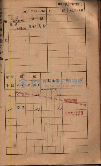 高雄州鳳山郡鳥松庄夢裡、崎子脚、十九灣家屋稅名寄帳
（一冊之內第一號）藏品圖，第86張