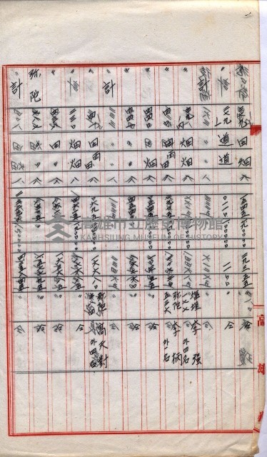 會計檢察院關係書類藏品圖，第85張