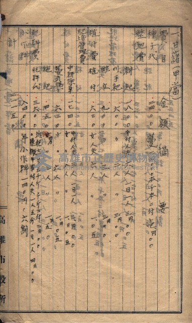 高臨營第五號A1號用地買收
（左營、右冲）藏品圖，第86張