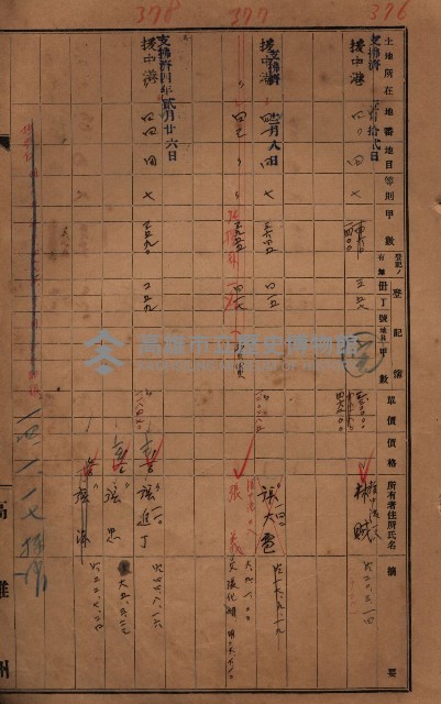 策源地2/5登記完了（援中港）藏品圖，第86張