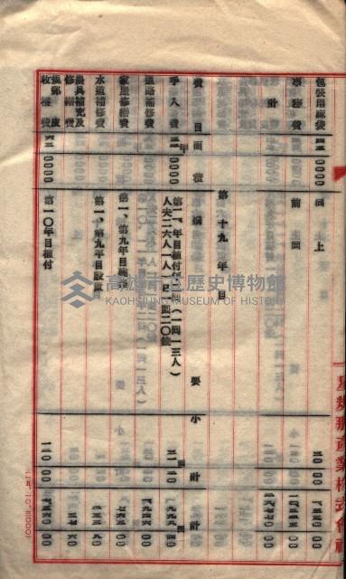 貸渡（旗山郡－被許可人星規那產業株式會社）藏品圖，第86張