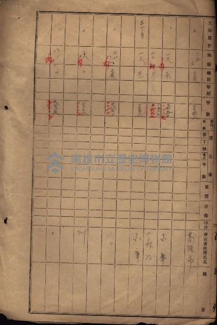 高雄商工獎勵館關係綴
（其之他－十三之五）藏品圖，第86張