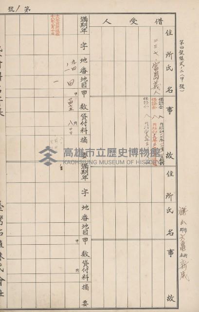 臺灣拓殖株式會社六龜貸付料名寄帳藏品圖，第86張