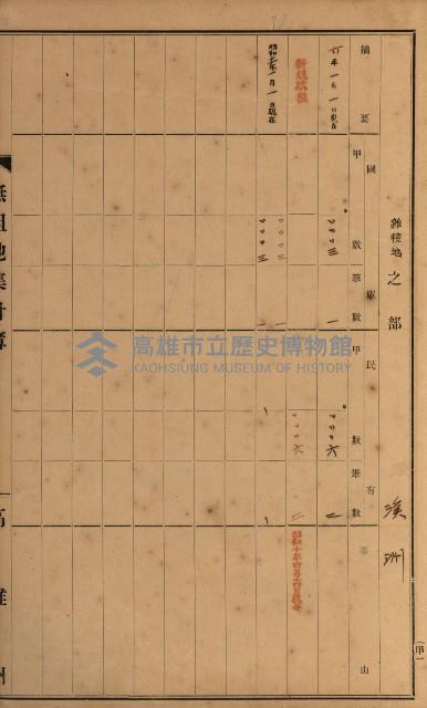 無租地集計簿（林園鄉）藏品圖，第86張