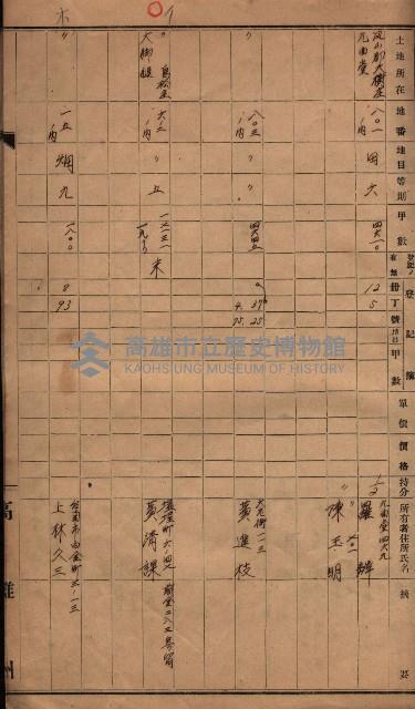 馬臨營第九八號工事－借地藏品圖，第86張