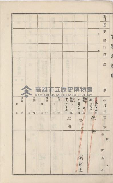 美濃庄官租地臺帳（二冊之內第二號）藏品圖，第86張