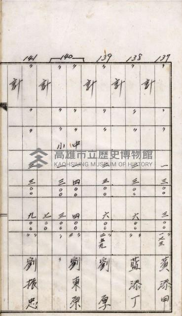 十六號、十七號、十八號用地買收藏品圖，第86張