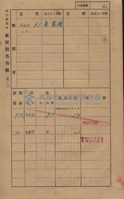 高雄州鳳山郡大樹庄九曲堂家屋稅名寄帳
（二冊之內第一號）藏品圖，第86張