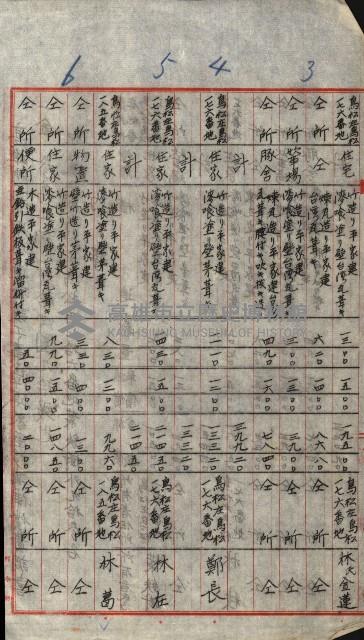 高雄工業用水道用地買收書類其ノ二藏品圖，第86張