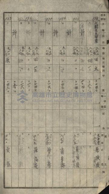 海軍土地買收藏品圖，第86張