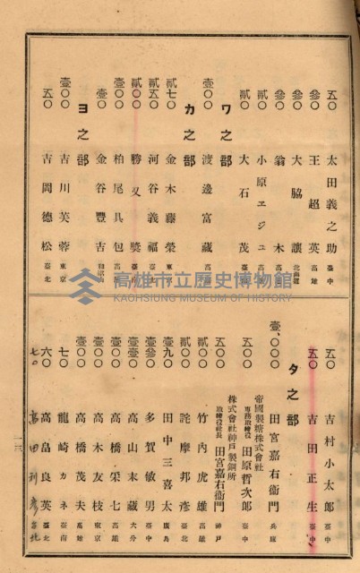 當管內法人ニ關スル相續稅資料作成關係書類
（直稅第一條資料係）藏品圖，第86張